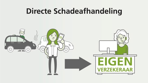 Autoschade meld je voortaan bij je eigen verzekering